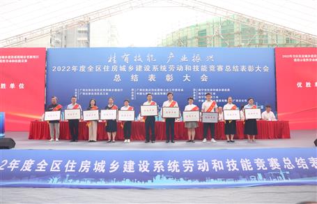 【喜訊】冶建公司榮獲全區(qū)住建系統(tǒng)多項榮譽