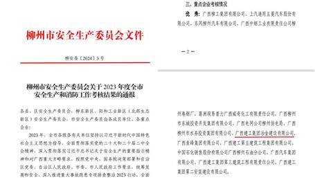 【喜訊】冶建公司獲評優(yōu)秀！